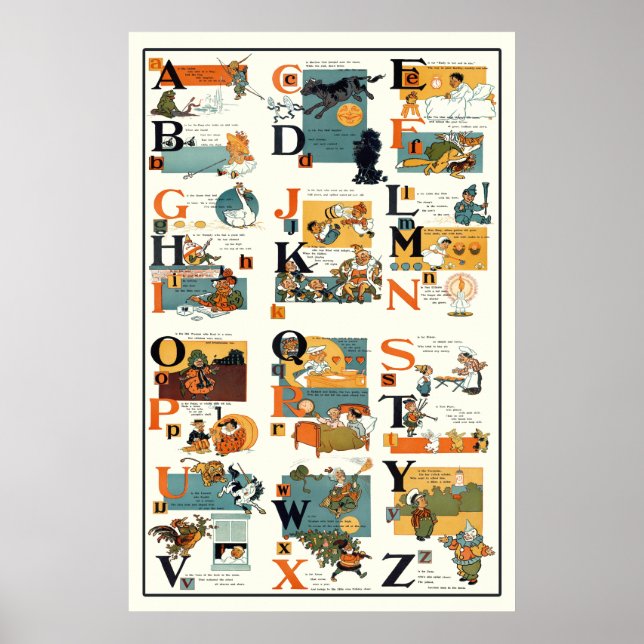 Alphabet Poster - Alphabet Chart in English ABC (Vorne)