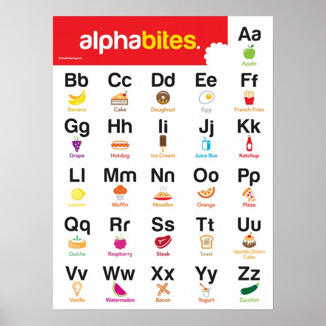 Alphabet Poster für Kindergärten (Vorne)