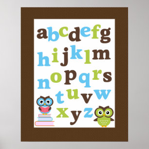 Alphabet Poster für Kinderzimmer Blue Green Owells