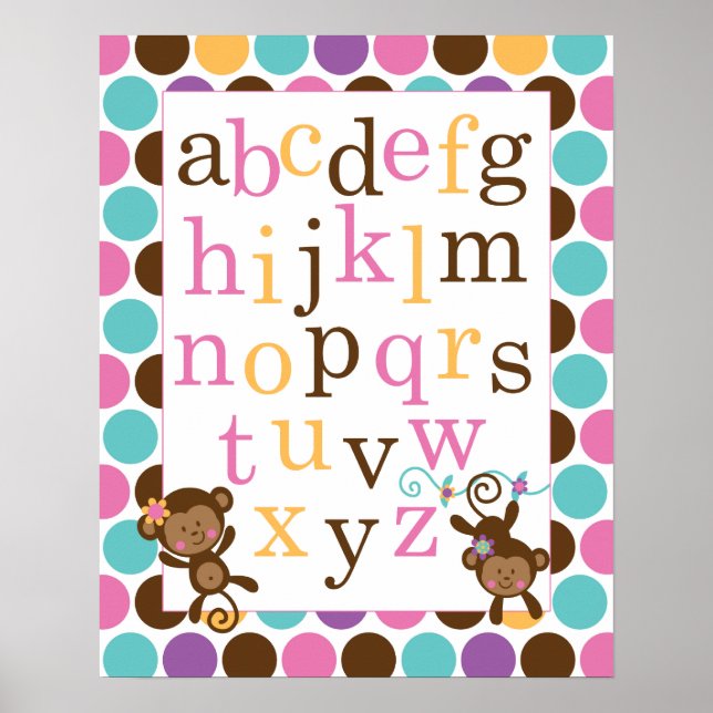 Alphabet Poster zum Kinderzimmer Rosa Affe (Vorne)