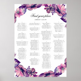 Alphabet Sitzkarte. Lila und rosa Blume Poster