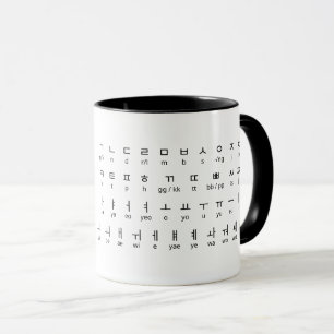 Alphabet-Tasse Tasse