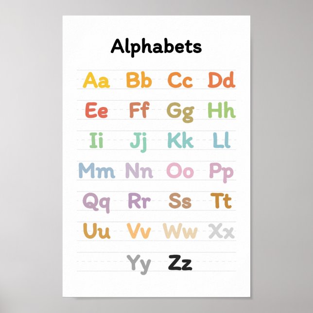 Alphabete lernen poster (Vorne)
