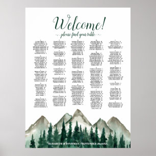 Alphabethische Sitzordnung für Berggipfel & Kiefer Poster