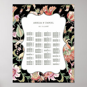 ALPHABETISCH BESTELLUNG Tropischer Boho-Blumensitz Poster