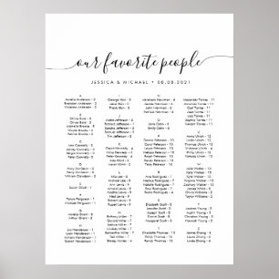Alphabetisch unsere Lieblingssitzkarte Poster