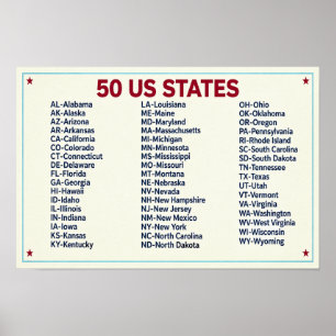 Alphabetische Liste der 50 Bundesstaaten-Abkürzung Poster