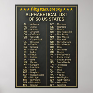 Alphabetische Liste der 50 US-Bundesstaaten - Mode Poster