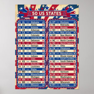 ★ Alphabetische Liste der 50 US-Bundesstaaten ★ Pa Poster