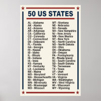 Alphabetische Liste der 50 US-Staaten-Abkürzungen