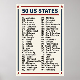 Alphabetische Liste der 50 US-Staaten-Abkürzungen Poster