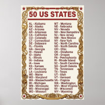 Alphabetische Liste der 50 US-Staaten-Abkürzungen