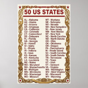 Alphabetische Liste der 50 US-Staaten-Abkürzungen Poster