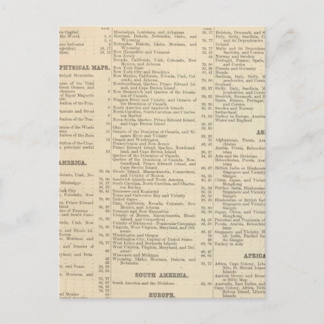 Alphabetische Liste der Karten und Diagramme (Vorderseite)
