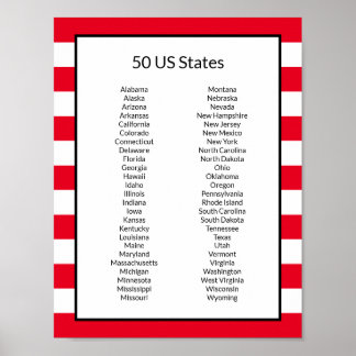 Alphabetische Liste von 50 US-Staaten Poster