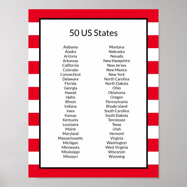Alphabetische Liste von 50 US-Staaten Poster (Vorne)