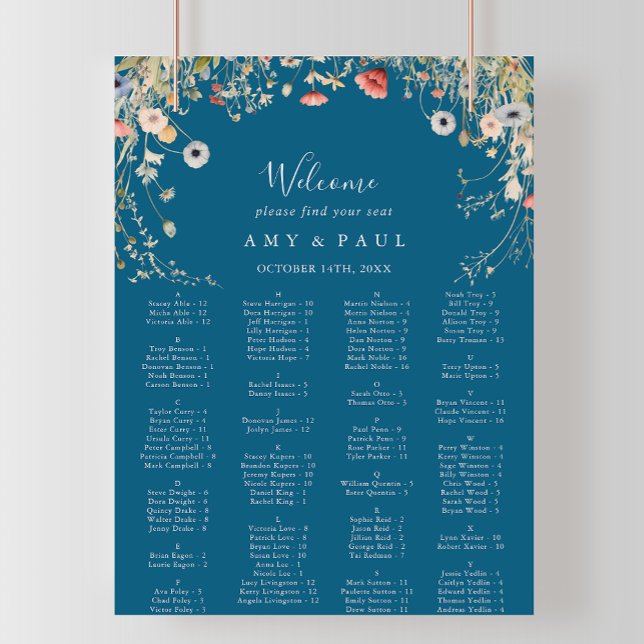 Alphabetische Seekarte der Navy Bliss Wildblume Poster (Von Creator hochgeladen)
