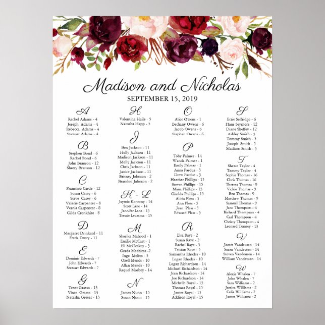 Alphabetische Seekarte Marsala und Pink Floral Poster (Vorne)