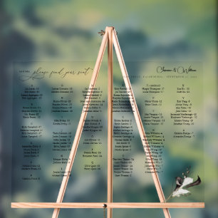 Alphabetische Seekarte S Acrylschild