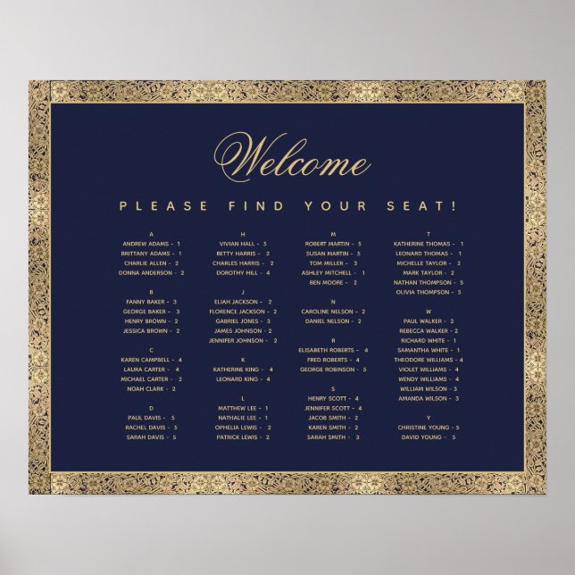 Alphabetische Seetabelle Navy Blue Gold Rose Poster (Vorne)