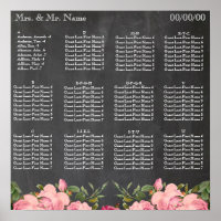 Alphabetische Sitzordnung