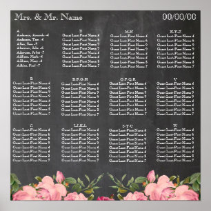 Alphabetische Sitzordnung Poster