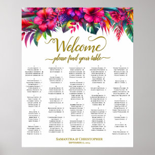 Alphabetische tropische Gartenhochzeits-Sitzordnun Poster