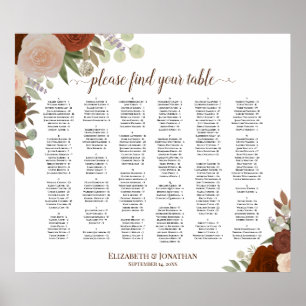 Alphabetische Übersicht über die orangefarbenen Ro Poster