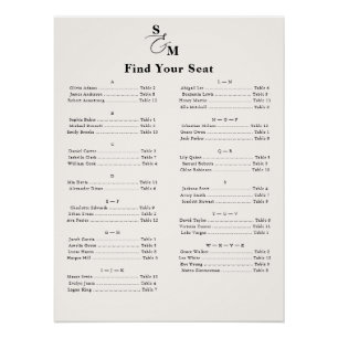 Alphabetischer klassischer Monogramm-Elfenbein-Sit Poster