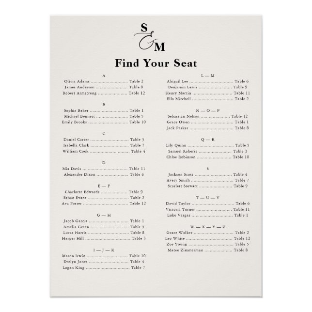 Alphabetischer klassischer Monogramm-Elfenbein-Sit Poster (Vorderseite)