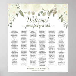 Alphabetisches Begrüßungsdiagramm für die weißen R Poster