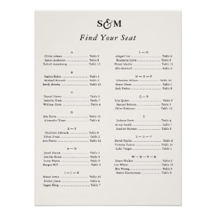 Alphabetisches klassisches Monogramm Elfenbein Sit Poster