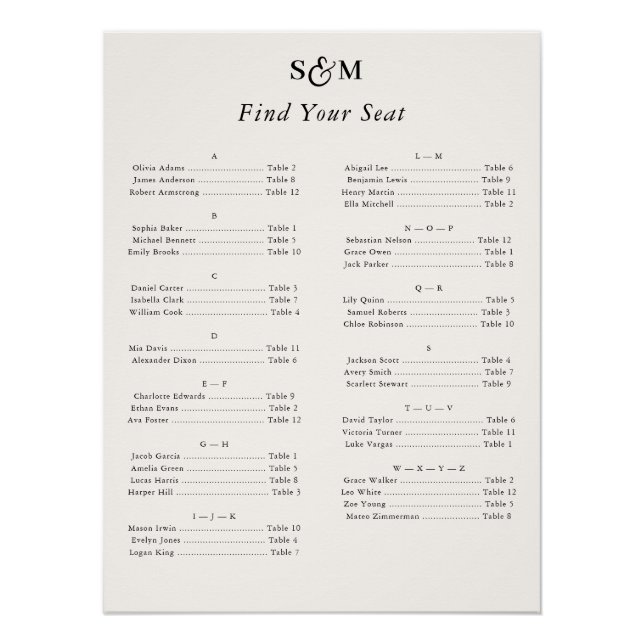 Alphabetisches klassisches Monogramm Elfenbein Sit Poster (Vorderseite)