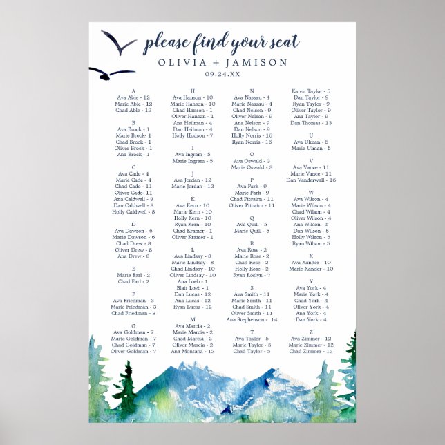 Alphabetisches Seekarten auf den Felsen Poster (Vorne)