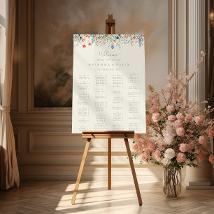 Alphabetisches Seekartendiagramm der strahlenden W Poster