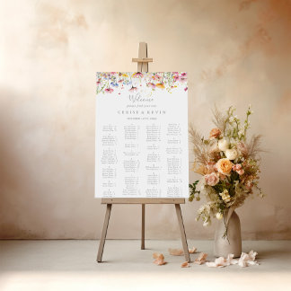 Alphabetisches Seekartendiagramm für die Wildblume Poster