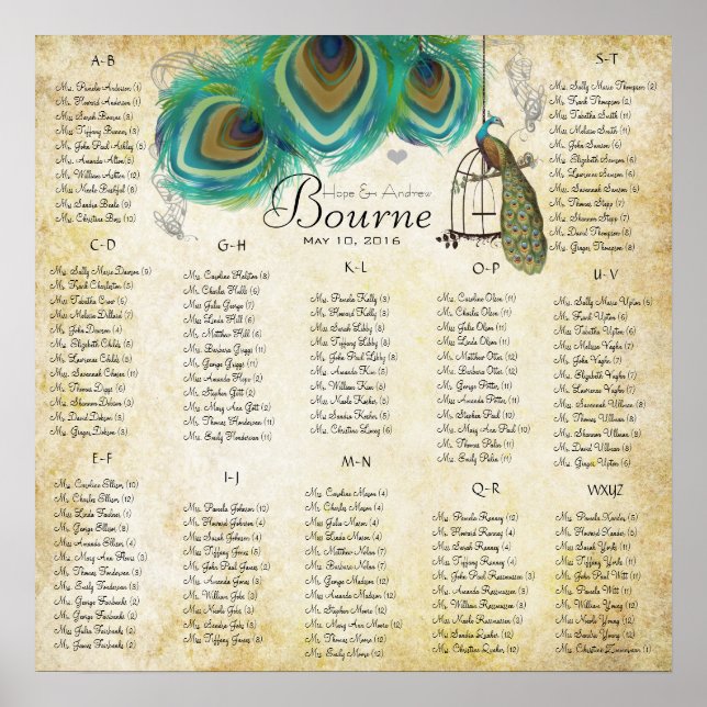 Alphabetisches Seetabelle für die Goldene Birdcage Poster (Vorne)