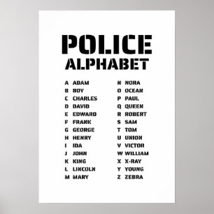 Alphabettafel für die Strafverfolgung - Polizeipho Poster