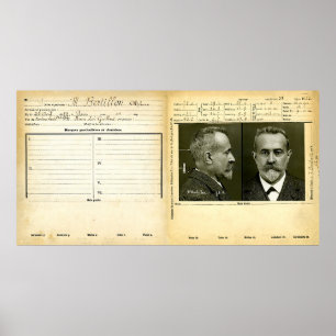 Alphonse Bertillon (1893) Poster