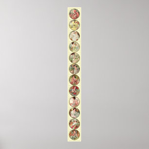 Alphonse Mucha Zwölf Monate des Jahres Poster