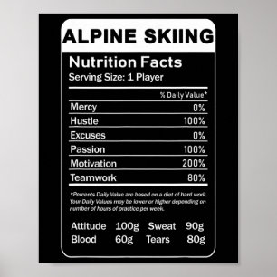 Alpine Skiing Nutrition Fakten Poster