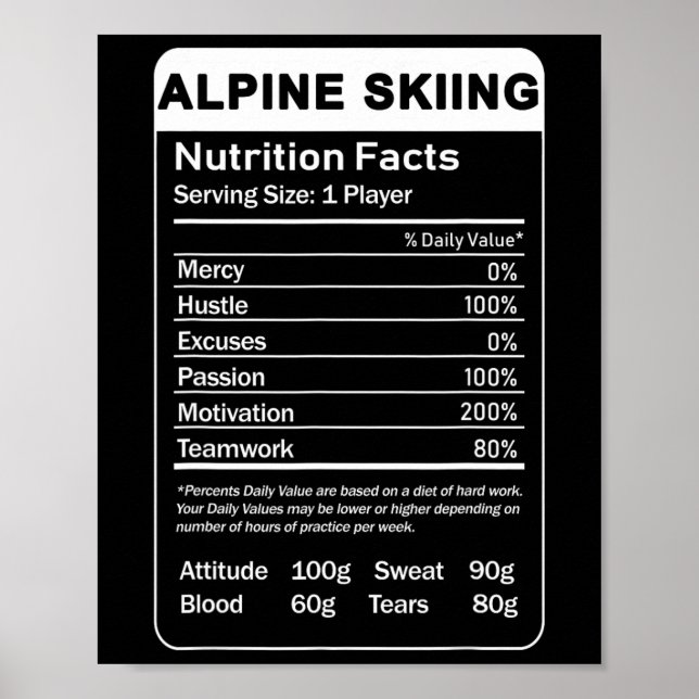 Alpine Skiing Nutrition Fakten Poster (Vorne)