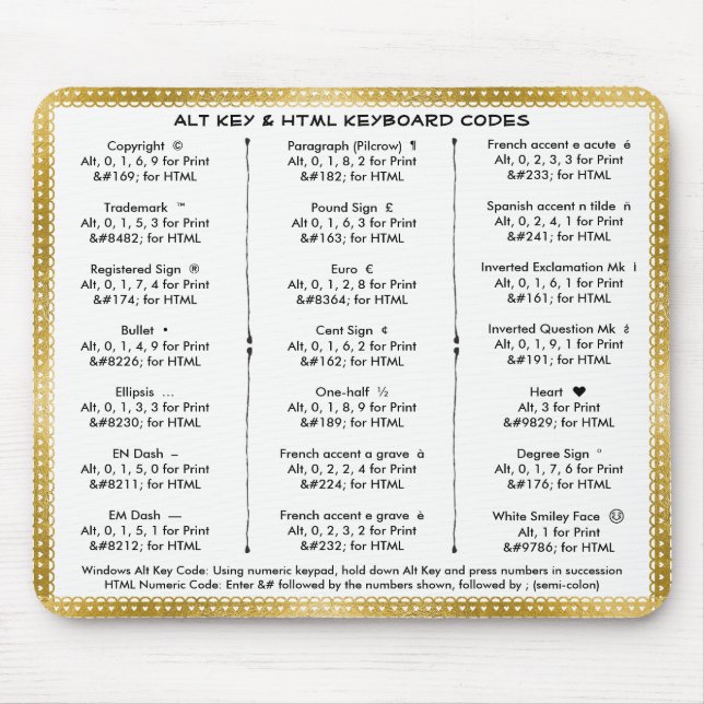 Alt-Schlüssel- und HTML-Tastaturcodes Mousepad (Vorne)