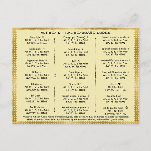 Alt-Schlüssel- und HTML-Tastaturcodes Postkarte (Vorderseite)
