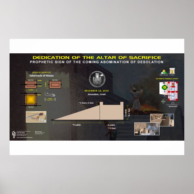 Altar des Opfers - 2 Poster (Vorne)