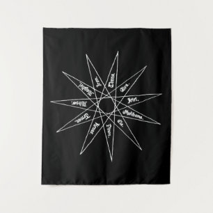 Altar Hanging Tapestry - Red Dragon (Roter Drache) Wandteppich