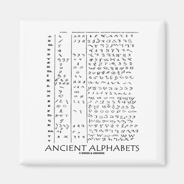 Alte Alphabete Magnet (Vorne)