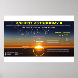 Alte Astronomie 11 Poster
