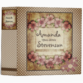 Alte Blumentapete 5,1 Cm Ordner