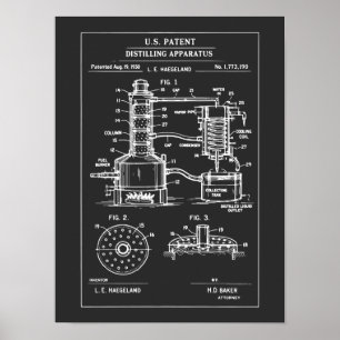 Alte Destillationspatent-Blauplanzeichnung Poster